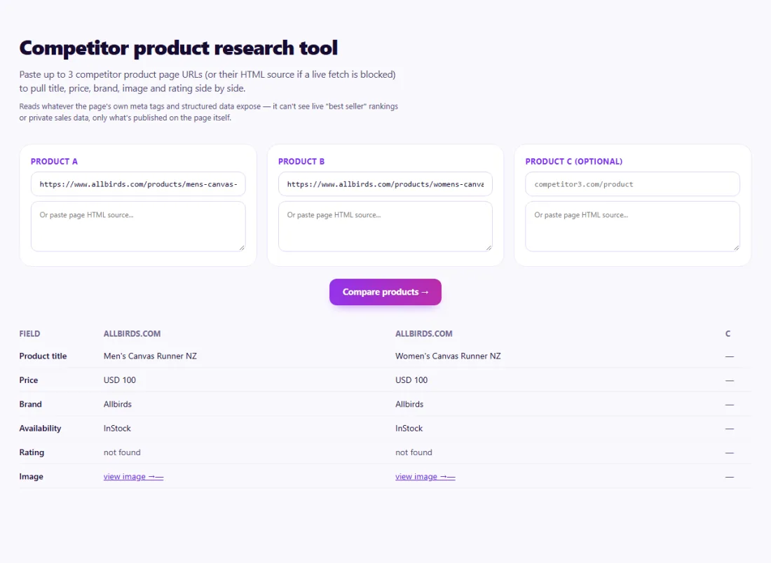 Step 2: Title, price, image, brand and rating are pulled side by side.