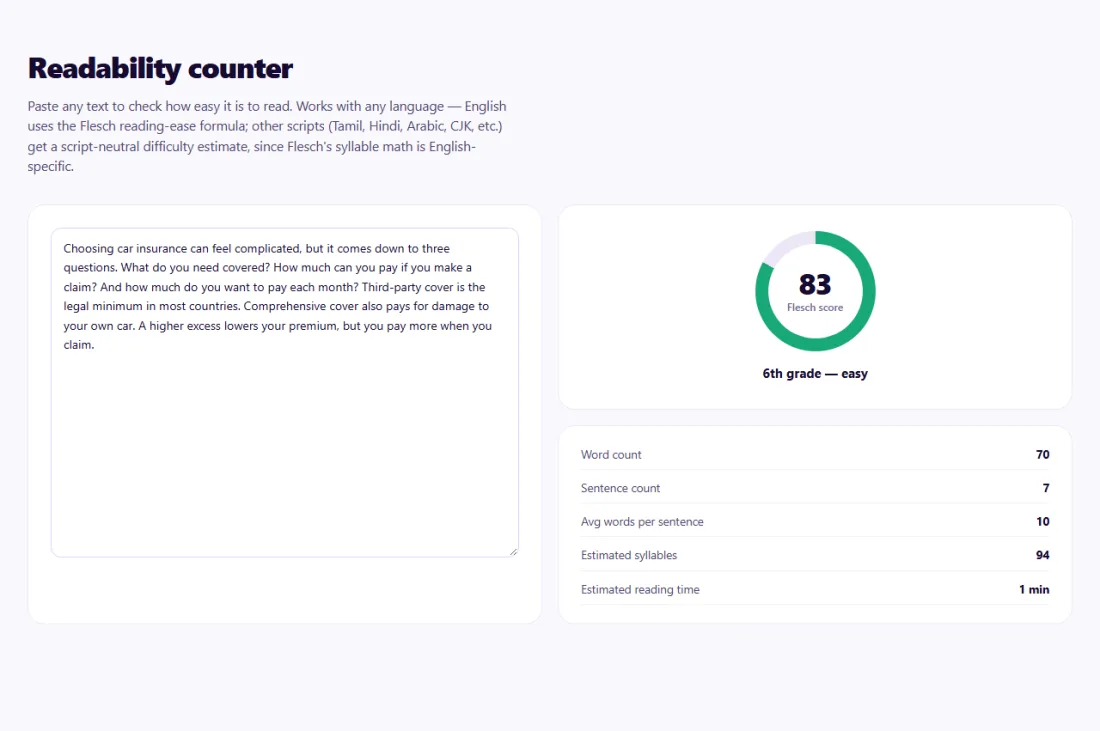 Step 1: Paste your text to get the reading-ease score, grade level, counts and reading time.
