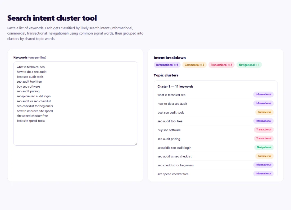 Step 1: Paste your keywords to classify their intent and group them into topic clusters.