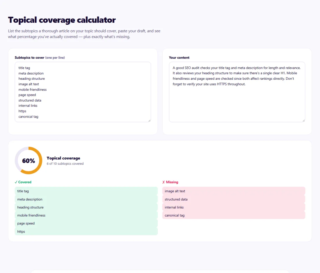 Step 1: List the subtopics, paste your draft and see what's covered and what's missing.